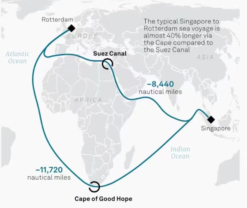 CMA CGM, Batı Afrika'dan Cezayir'e olan rota için yeni navlun oranlarını açıkladı